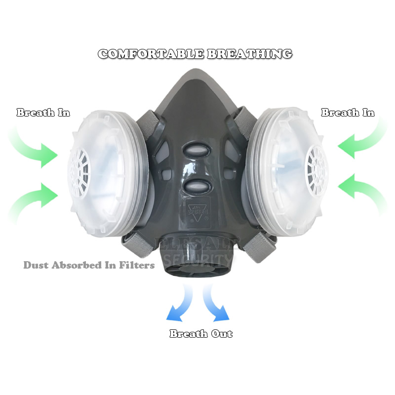 Nova máscara antipoeira rosto  - Anti Pollution Mask avaliação e preço