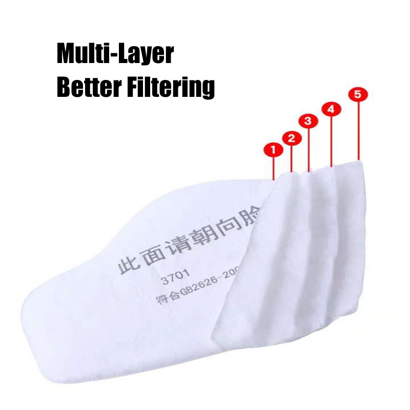 Filtro de algodão de partícula - Dust Mask Construction avaliação e preço