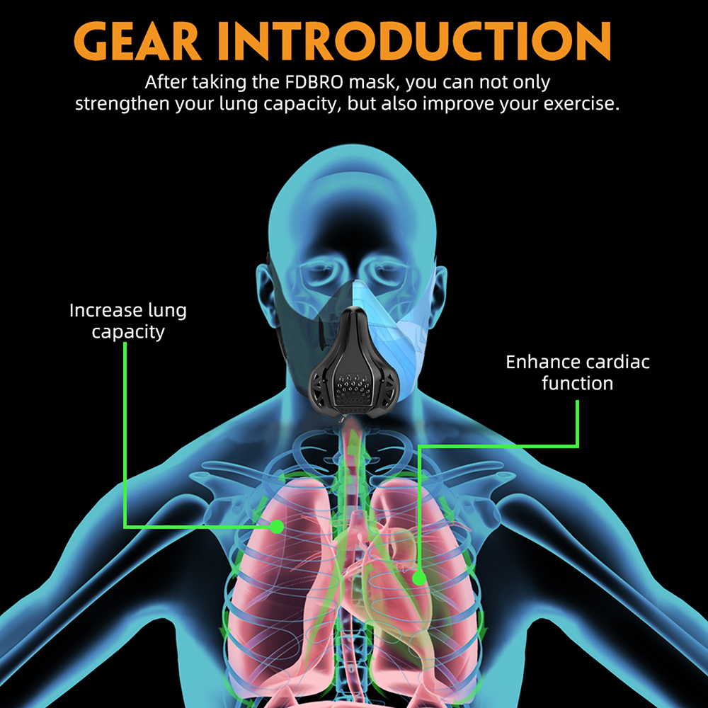 Treino correndo ginásio máscar - Anti Pollution Mask avaliação e preço